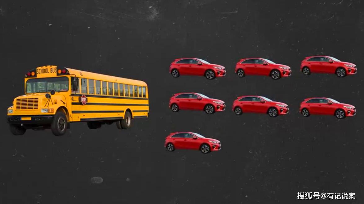 美國校車80年不變樣，無安全帶，卻安全70倍，2020年會變嗎